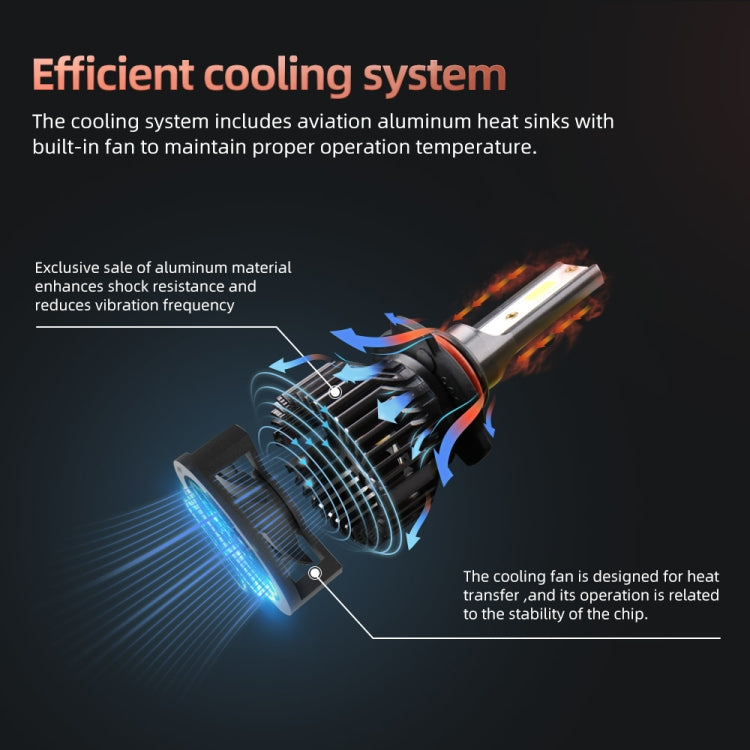 F2 9005 / HB3 / H10 2 PCS DC9-36V / 25W / 6000K / 2500LM IP68 Waterproof Car LED Headlight(Cold White Light) by buy2fix