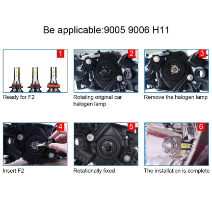 F2 H8 / H9 / H11 2 PCS DC9-36V / 25W / 6000K / 2500LM IP68 Waterproof Car LED Headlight(Cold White Light) - LED Headlamps by buy2fix | Online Shopping UK | buy2fix