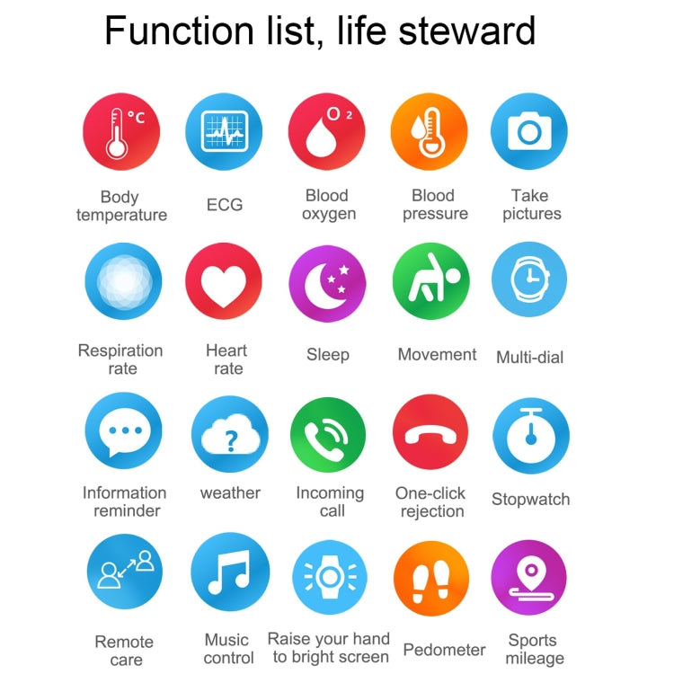 E86 1.7 inch TFT Color Screen IP68 Waterproof Smart Watch, Support Blood Oxygen Monitoring / Body Temperature Monitoring / AI Medical Diagnosis, Style: Steel Strap(Black) by buy2fix