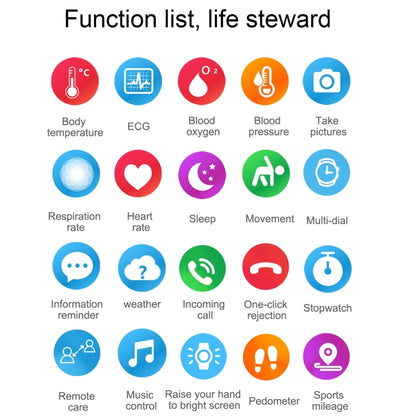 E86 1.7 inch TFT Color Screen IP68 Waterproof Smart Watch, Support Blood Oxygen Monitoring / Body Temperature Monitoring / AI Medical Diagnosis, Style: Steel Strap(Black) by buy2fix