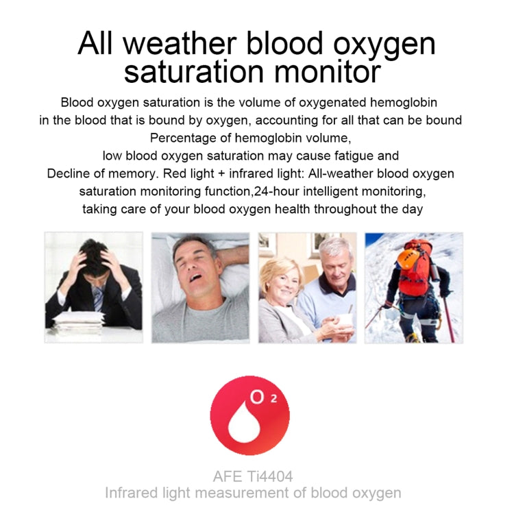 E86 1.7 inch TFT Color Screen IP68 Waterproof Smart Watch, Support Blood Oxygen Monitoring / Body Temperature Monitoring / AI Medical Diagnosis, Style: Steel Strap(Black) by buy2fix