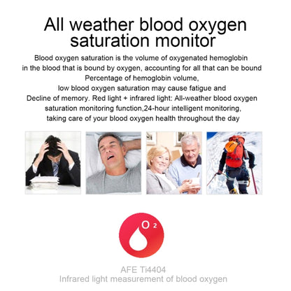 E86 1.7 inch TFT Color Screen IP68 Waterproof Smart Watch, Support Blood Oxygen Monitoring / Body Temperature Monitoring / AI Medical Diagnosis, Style: Steel Strap(Black) by buy2fix