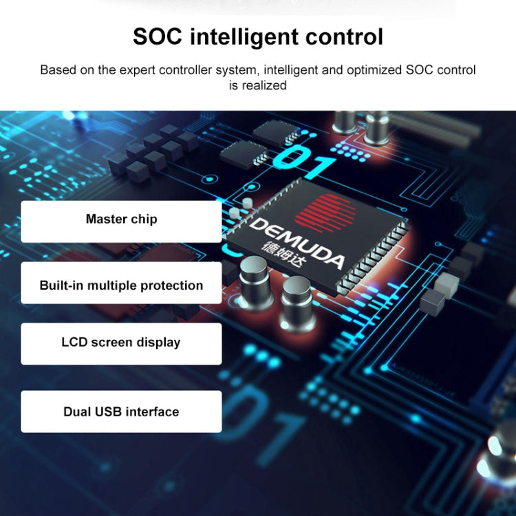 PWM Solar Controller 12V / 24V Lithium Battery Charging Photovoltaic Panel Charging Street Light Controller with Dual USB Output, Model:CPLS-20A by buy2fix