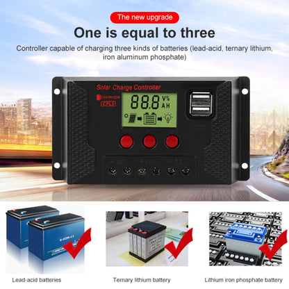 PWM Solar Controller 12V / 24V Lithium Battery Charging Photovoltaic Panel Charging Street Light Controller with Dual USB Output, Model:CPLS-20A by buy2fix