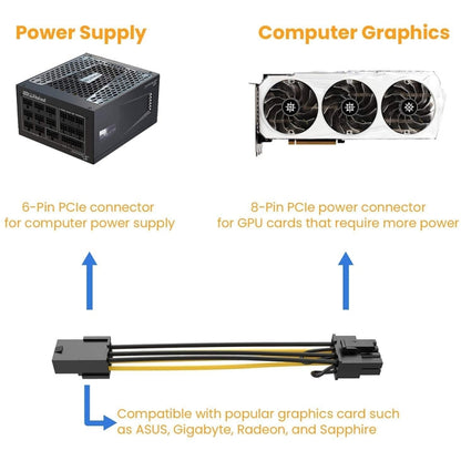 5 PCS 3682 6 Pin Female to 8 Pin Female Graphics Card Power Supply Adapter Cable, Length: 20cm by buy2fix