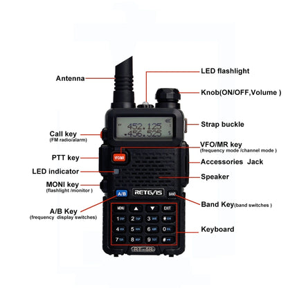 RETEVIS RT-5R 400-520MHz + 136-174MHz 128CHS USB Two-segment Handheld Walkie Talkie - Handheld Walkie Talkie by RETEVIS | Online Shopping UK | buy2fix