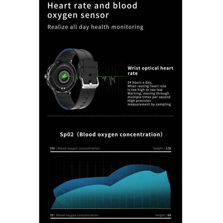 E15 1.28 inch IPS Color Screen IP68 Waterproof Smart Wristband, Support Menstrual Cycle Reminder / Heart Rate Monitoring / Sleep Monitoring(Grey) by buy2fix