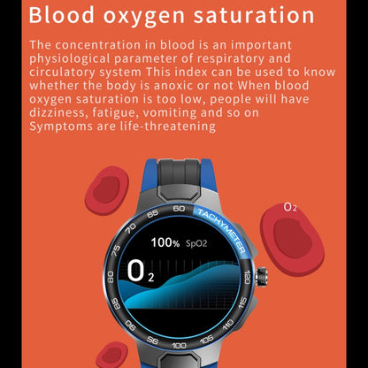 E15 1.28 inch IPS Color Screen IP68 Waterproof Smart Wristband, Support Menstrual Cycle Reminder / Heart Rate Monitoring / Sleep Monitoring(Grey) by buy2fix