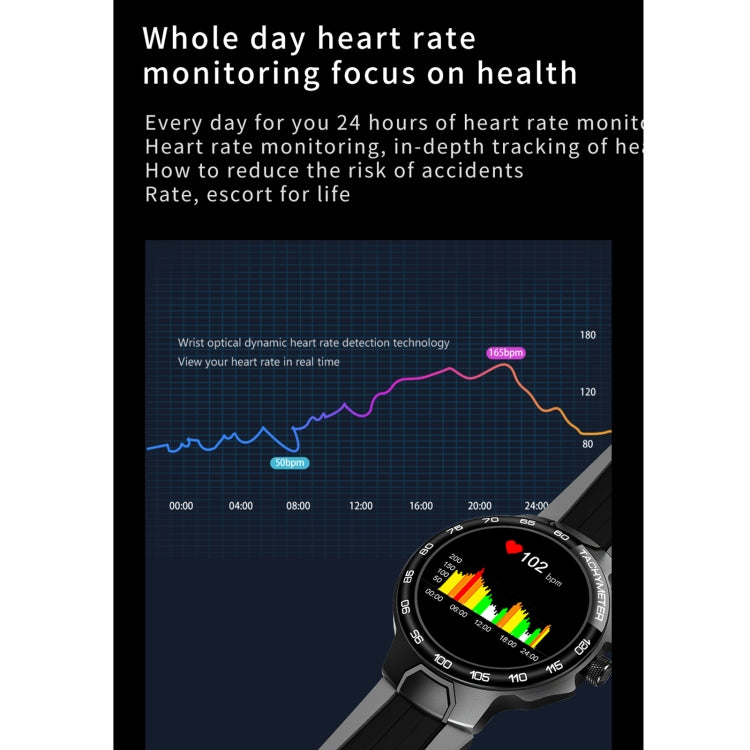 E15 1.28 inch IPS Color Screen IP68 Waterproof Smart Wristband, Support Menstrual Cycle Reminder / Heart Rate Monitoring / Sleep Monitoring(Grey) by buy2fix