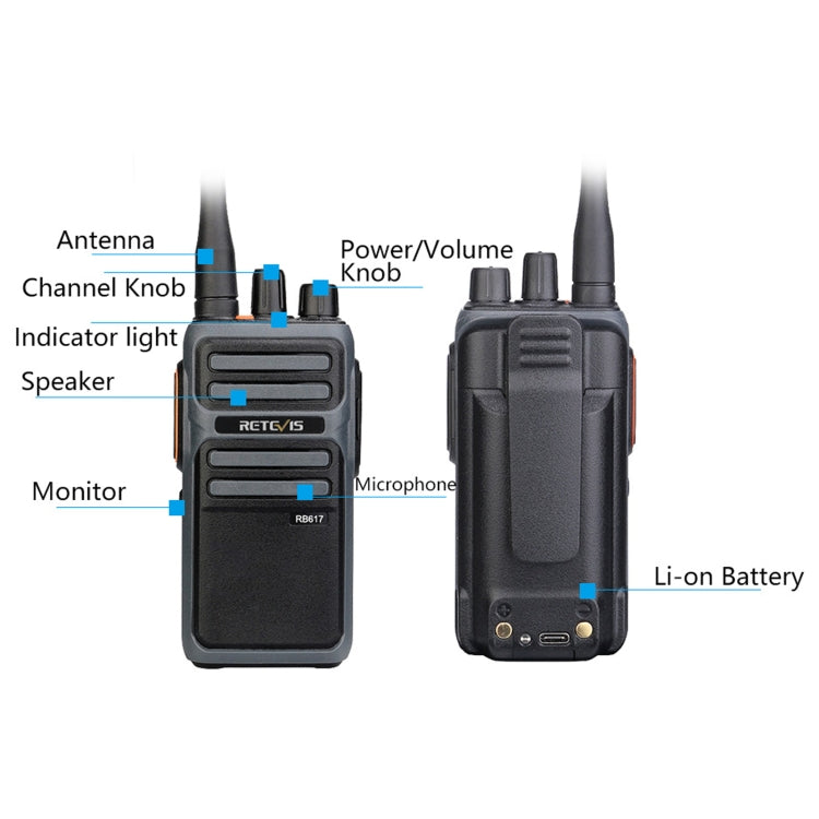 1 Pair RETEVIS RB617 PMR446 16CHS License-free Two Way Radio Handheld Walkie Talkie, EU Plug(Black) - Handheld Walkie Talkie by RETEVIS | Online Shopping UK | buy2fix