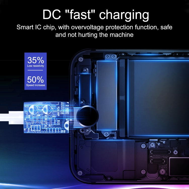 T087 20W USB-C / Type-C + USB Ports Charger with 100W Type-C to Type-C Fast Charging Cable 1m, EU Plug - USB Charger by buy2fix | Online Shopping UK | buy2fix
