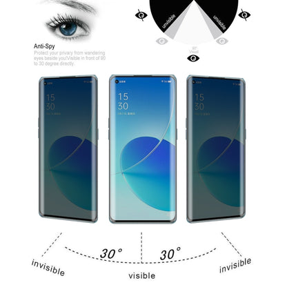 For OPPO Reno6 Pro 5G 0.3mm 9H Surface Hardness 3D Curved Surface Privacy Glass Film - OPPO Tempered Glass by buy2fix | Online Shopping UK | buy2fix