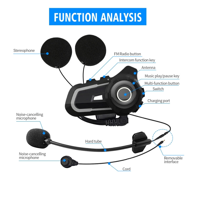 WUPP CS-1412C1 Bluetooth 5.1 S2 Motorcycle Helmet Full Duplex Bluetooth Intercom Headset Earphone(Grey) - Motorcycle Walkie Talkie by buy2fix | Online Shopping UK | buy2fix