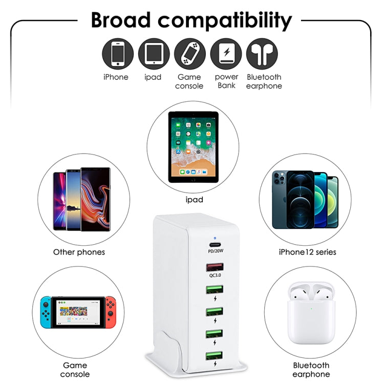 6 in 1 65W PD USB-C / Type-C + QC 3.0 USB + 4 USB Multi-port Travel Charger, AU Plug(White) - USB Charger by buy2fix | Online Shopping UK | buy2fix