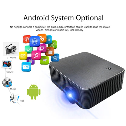 WEJOY L6+ 1920x1080P 200 ANSI Lumens Portable Home Theater LED HD Digital Projector, Android 7.1, 2G+16G, US Plug - LED Projector by WEJOY | Online Shopping UK | buy2fix