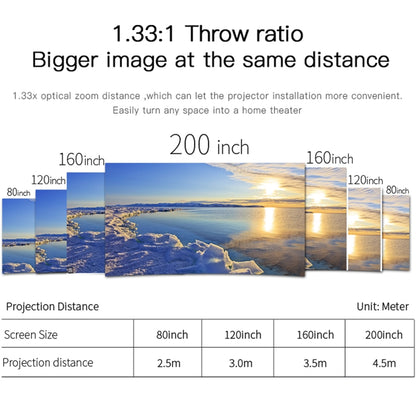 WEJOY L6+ 1920x1080P 200 ANSI Lumens Portable Home Theater LED HD Digital Projector, Android 7.1, 2G+16G, US Plug - LED Projector by WEJOY | Online Shopping UK | buy2fix