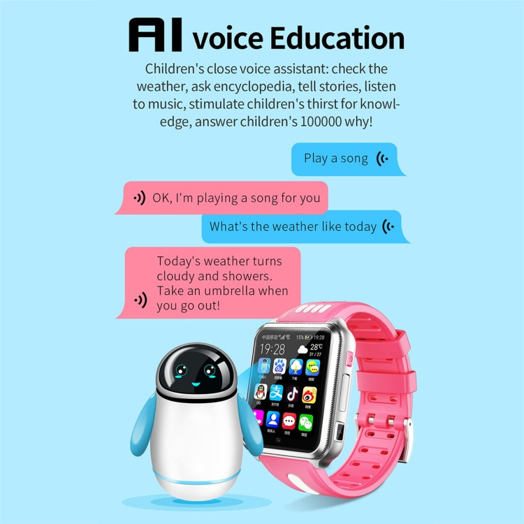 W5 1.54 inch Full-fit Screen Dual Cameras Smart Phone Watch, Support SIM Card / GPS Tracking / Real-time Trajectory / Temperature Monitoring, 2GB+16GB(Silver Pink) by buy2fix