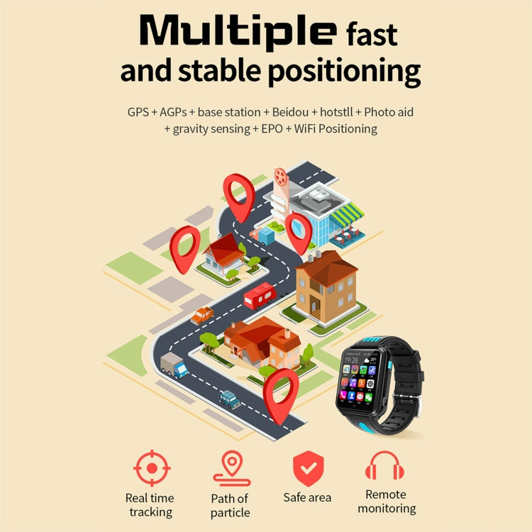 W5 1.54 inch Full-fit Screen Dual Cameras Smart Phone Watch, Support SIM Card / GPS Tracking / Real-time Trajectory / Temperature Monitoring, 2GB+16GB(Silver Pink) by buy2fix