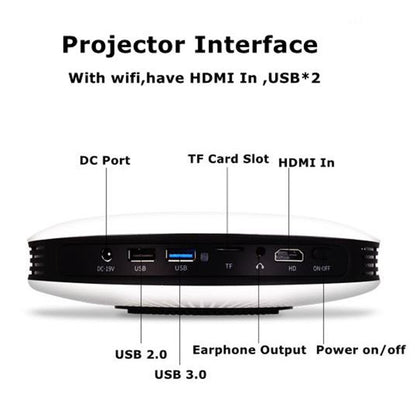 WEJOY DL-S9 1280x720P 300 Lumens Portable Home Theater LED HD Digital Projector, Android 6.0, 2G+16GB, UK Plug - LED Projector by WEJOY | Online Shopping UK | buy2fix