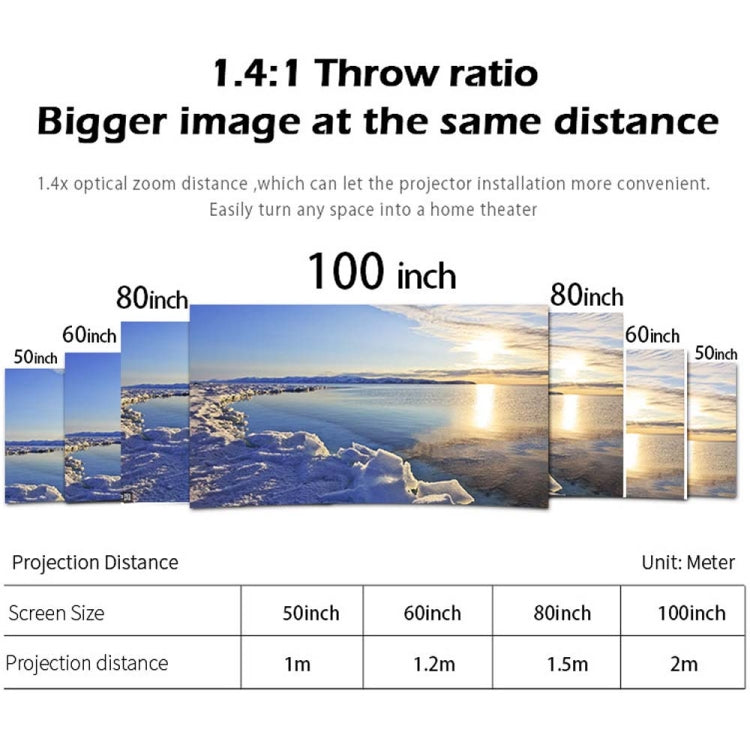 WEJOY L7 854x480P 100 ANSI Lumens Portable Home Theater LED HD Digital Projector with Battery, Android 6.0, 1G+8G, AU Plug - LED Projector by WEJOY | Online Shopping UK | buy2fix