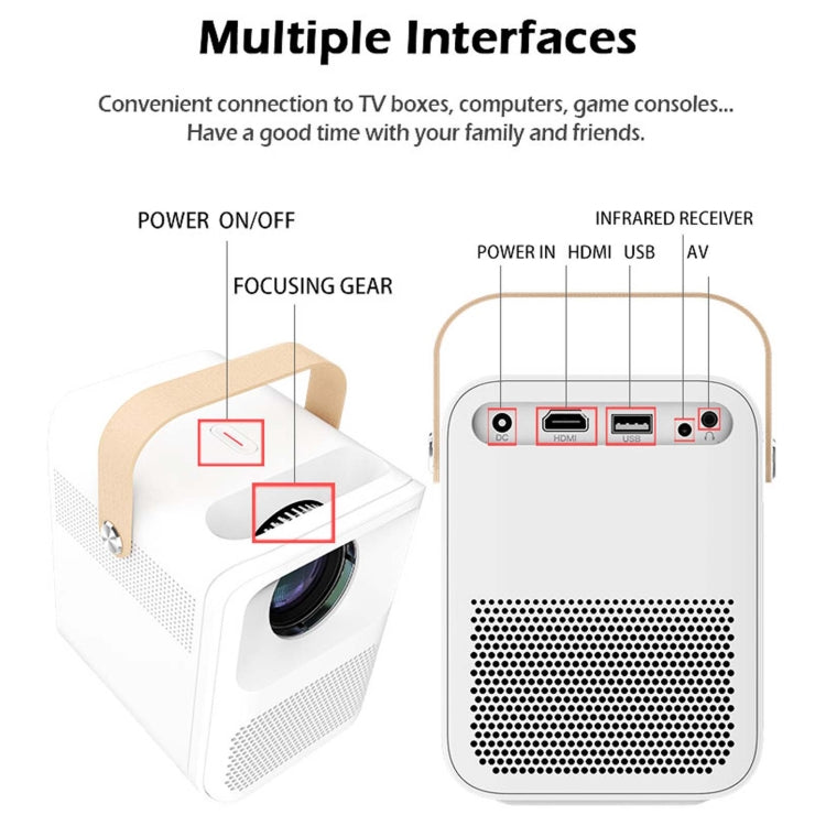 WEJOY Y1 1920x1080P 100 ANSI Lumens Portable Home Theater LED HD Digital Projector, Android 6.0, 1G+16G, UK Plug (White) - LED Projector by WEJOY | Online Shopping UK | buy2fix