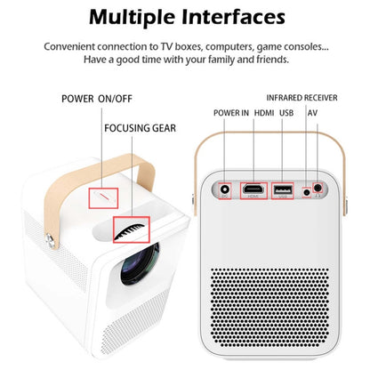 WEJOY Y1 1920x1080P 100 ANSI Lumens Portable Home Theater LED HD Digital Projector, Android 6.0, 1G+16G, UK Plug (White) - LED Projector by WEJOY | Online Shopping UK | buy2fix