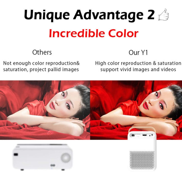 WEJOY Y1 1920x1080P 100 ANSI Lumens Portable Home Theater LED HD Digital Projector, Android 6.0, 1G+16G, UK Plug (White) - LED Projector by WEJOY | Online Shopping UK | buy2fix