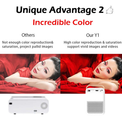 WEJOY Y1 1920x1080P 100 ANSI Lumens Portable Home Theater LED HD Digital Projector, Android 6.0, 1G+16G, UK Plug (White) - LED Projector by WEJOY | Online Shopping UK | buy2fix