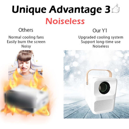 WEJOY Y1 1920x1080P 100 ANSI Lumens Portable Home Theater LED HD Digital Projector, Android 6.0, 1G+16G, UK Plug (White) - LED Projector by WEJOY | Online Shopping UK | buy2fix