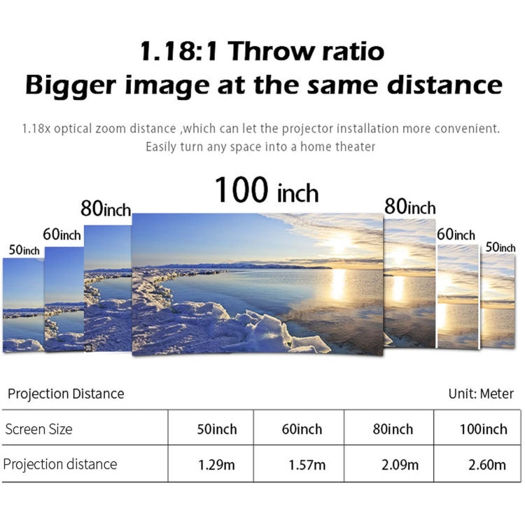 WEJOY Y1 1920x1080P 100 ANSI Lumens Portable Home Theater LED HD Digital Projector, Android 6.0, 1G+16G, UK Plug (White) - LED Projector by WEJOY | Online Shopping UK | buy2fix