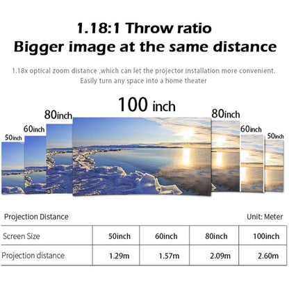 WEJOY Y1 1920x1080P 100 ANSI Lumens Portable Home Theater LED HD Digital Projector, Android 6.0, 1G+16G, UK Plug (White) - LED Projector by WEJOY | Online Shopping UK | buy2fix