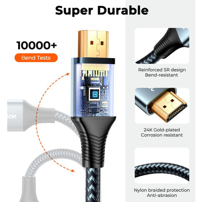 JOYROOM SY-20H1 4K 60Hz HDMI to HDMI Adapter Cable, Length: 2m(Grey) - Cable by JOYROOM | Online Shopping UK | buy2fix