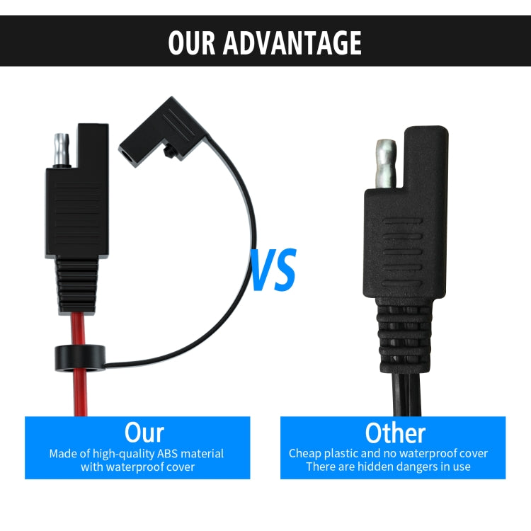 CS-1423A1 1.4m OT Terminal Cable with SAE Socket + 10A Fuse - DIY Cables by buy2fix | Online Shopping UK | buy2fix
