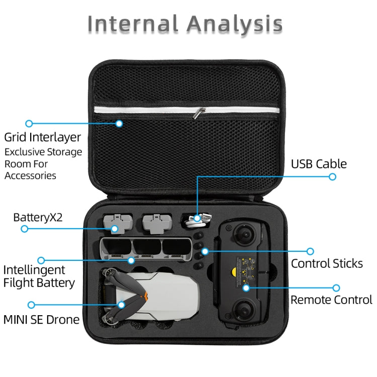 For DJI Mini SE Shockproof Nylon Carrying Hard Case Storage Bag, Size: 21.5 x 29.5 x 10cm(Black + Red Liner) - Carry Cases & Bags by buy2fix | Online Shopping UK | buy2fix