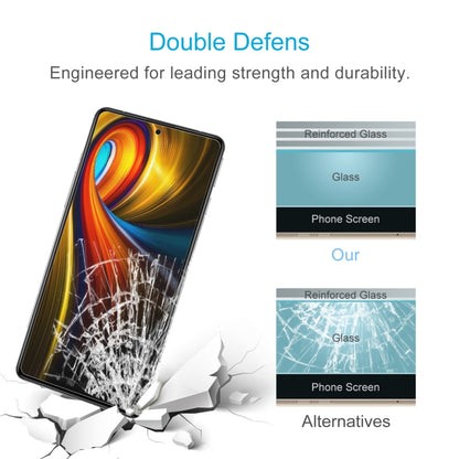 For Xiaomi Poco F3 GT / Poco F4 GT 0.26mm 9H 2.5D Tempered Glass Film -  by DIYLooks | Online Shopping UK | buy2fix