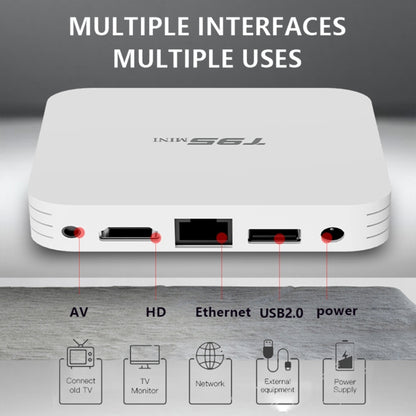 T95MINI 4K HD Network TV Set Top Box, Android 10.0, Allwinner H313 Quad Core 64-bit Cortex-A53, 1GB + 8GB, Support 2.4G WiFi, HDMI, AV, LAN, USB 2.0, AU Plug - Allwinner H3 by buy2fix | Online Shopping UK | buy2fix
