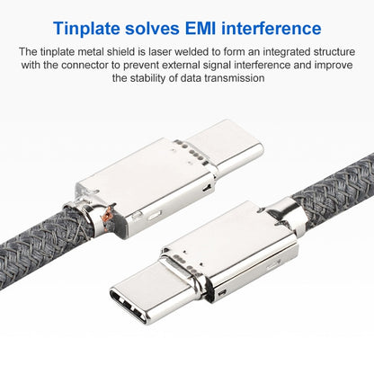 100W USB-C / Type-C Male to USB-C / Type-C Male Full-function Data Cable with E-mark, Cable Length:2m by buy2fix
