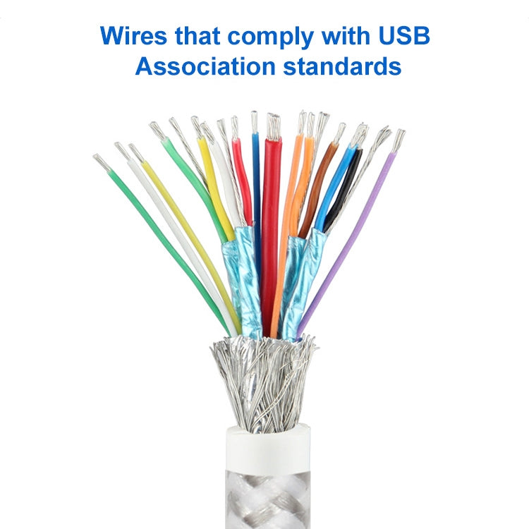 USB-C / Type-C Male to USB-C / Type-C Male Full-function Data Cable, Cable Length:2m by buy2fix