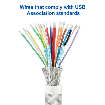 USB-C / Type-C Male to USB-C / Type-C Male Full-function Data Cable, Cable Length:2m by buy2fix