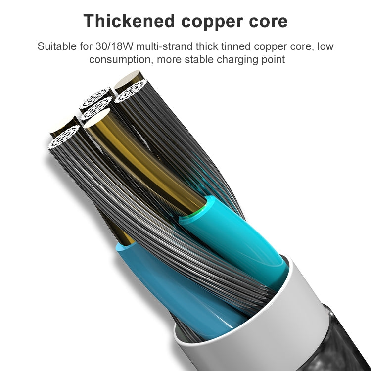 ADC-004 USB-C / Type-C to USB-C / Type-C PD Fast Charging Weave Data Cable, Length:1m(Black) by buy2fix