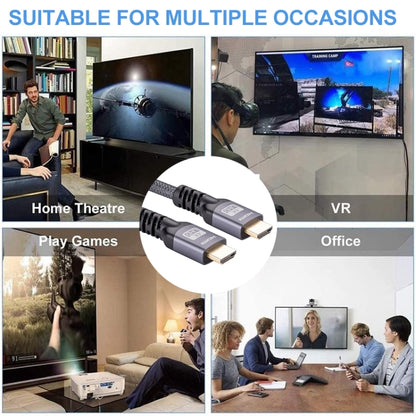 HDMI 2.0 Male to HDMI 2.0 Male 4K Ultra-HD Braided Adapter Cable, Cable Length:15m(Grey) by buy2fix