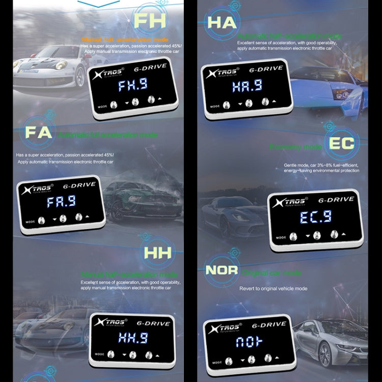 For Ford Ecosport 2018- TROS TS-6Drive Potent Booster Electronic Throttle Controller - Car Modification by TROS | Online Shopping UK | buy2fix