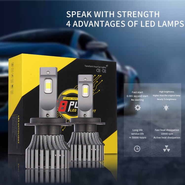 1 Pair G8 Plus H7 DC9-16V / 30W / 8000LM / 6000K IP67 Car LED 3570 Lamp Beads Headlight(White Light) - LED Headlamps by buy2fix | Online Shopping UK | buy2fix