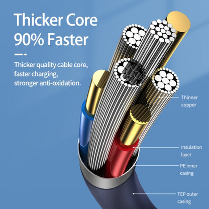 REMAX RC-179a 2.4A Type-C / USB-C High Elastic TPE Fast Charging Data Cable, Length: 1m(Blue) - USB-C & Type-C Cable by REMAX | Online Shopping UK | buy2fix