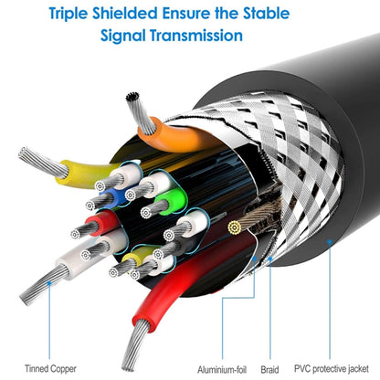 h114 3 in 1 Mini HDMI to HDMI + VGA + 3.5 Audio Converter Cable(Black) - Adapter by buy2fix | Online Shopping UK | buy2fix