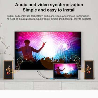 HDMI 2.0 Male to HDMI 2.0 Male 4K HD Active Optical Cable, Cable Length:3m by buy2fix