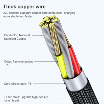 6A 66W USB to USB-C / Type-C Elbow Mobile Phone Game Fast Data Cable, Length:1m(Black) by buy2fix