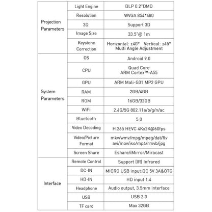 P11 854x480 DLP Smart Projector With Infrared Remote Control, Android 9.0, 4GB+32GB, US Plug - LED Projector by buy2fix | Online Shopping UK | buy2fix