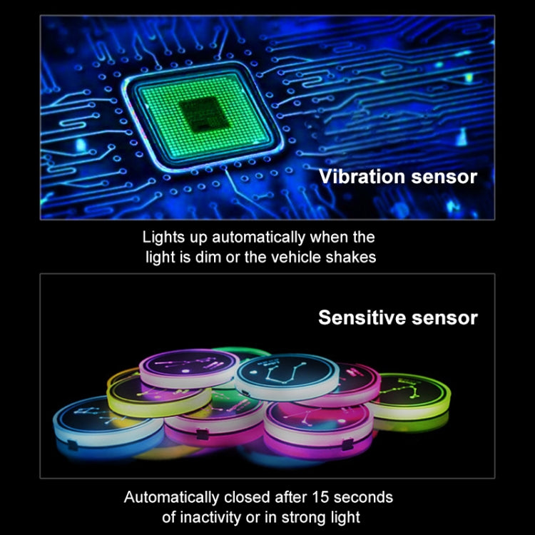 2 PCS Car Constellation Series AcrylicColorful USB Charger Water Cup Groove LED Atmosphere Light(Scorpio) by buy2fix