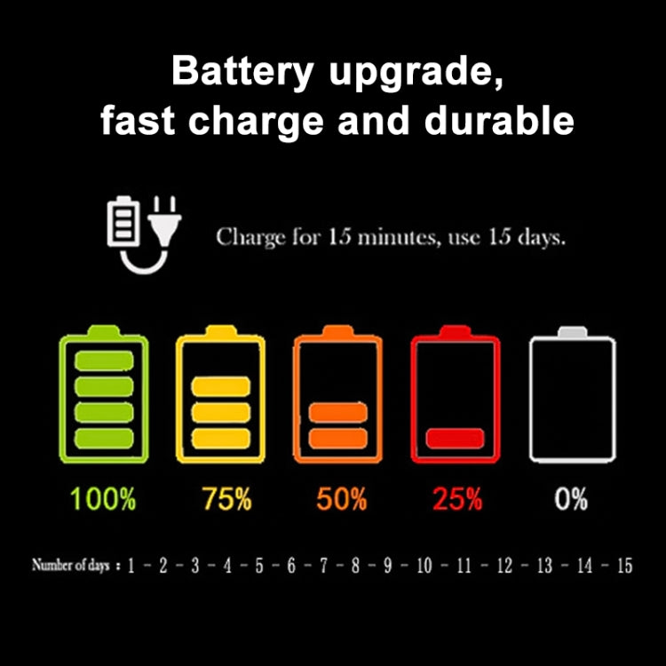 Car AcrylicColorful USB Charger Water Cup Groove LED Atmosphere Light(Christmas Tree) by buy2fix